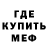 Кетамин ketamine Morgan Earl